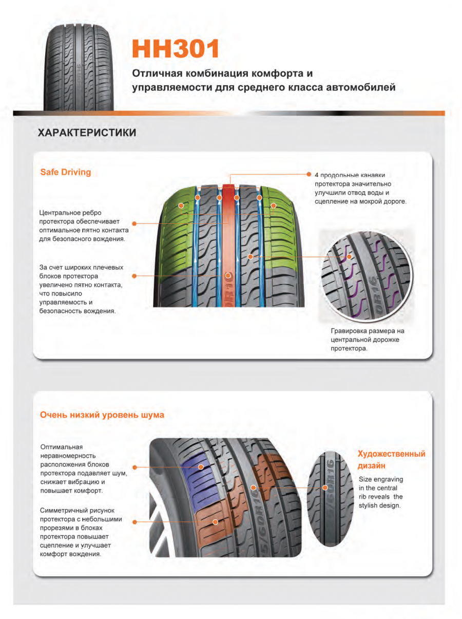Headway hh306 отзывы. Резина Хедвей 301. Шины Хедвей производитель. Хедвей НН 301 шины. Хедвей шины 185.